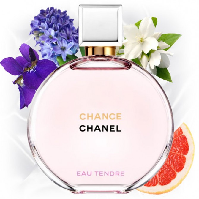 Chanel chance eau tendre цена. Шанель шанс духи женские. Chanel chance Eau tendre Рени. Шанель шанс духи женские цена.